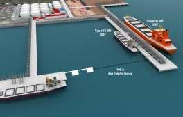 The goal is the construction of Kabil Container Port that shall have ultimate capacity of more than 10-15 million TEU S.