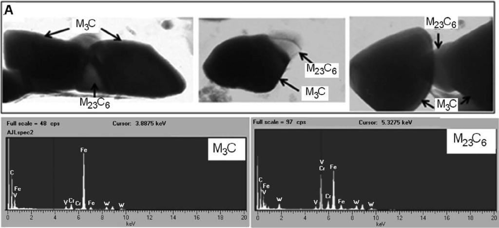 Fig. 13. A Bright field TEM images showing in-situ transformation of M 3C to M 23C 6 carbides indicated by A in Fig. 12 and their typical EDS spectra (for the size of carbides see Fig. 12). Fig. 14.