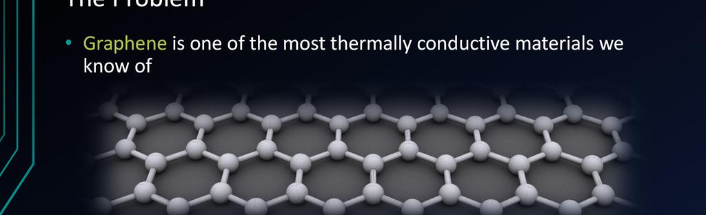 The Problem Graphene is