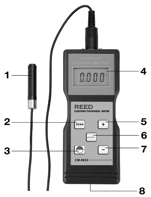 Instrument Description 1. Sensor 2. Zero button 3. Power button 4. LCD screen 5. Plus button 6. µm/mil button 7. Minus button 8.