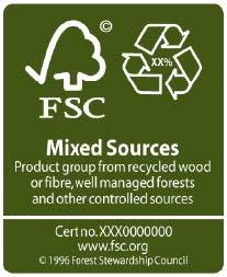 Individual FMUs/beneficiaries 28,000 All wood procurement sources of ITC are FSC CW (controlled Wood) certified FSC FM wood procurement in