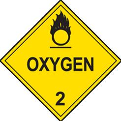 GAS Placards Each bulk packaging, freight container, unit load device, transport vehicle, or rail car containing hazardous materials must be placarded with the hazard class placard specified by the