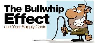 27 The Bullwhip Effect Variability in orders increases as orders are relayed up the supply chain Leads to unstable production schedules, longer lead times, product obsolescence Damage can be