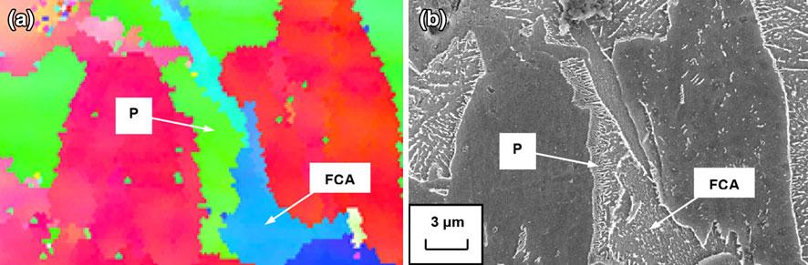 7 EBSD analysis of adjacent FCA and pearlite grains in thermally cycled steel B showing distinct orientation difference: (a) misorientation map, and  8 EBSD analysis of adjacent primary ferrite and