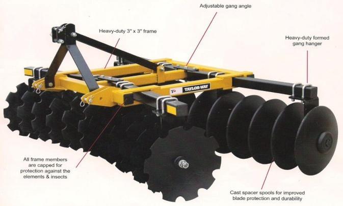 2.3. Disc harrow The Disc harrow consists of rotating discs as soil working components, it is a passive tool.