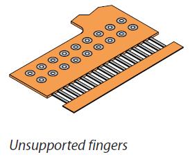 Fingers - Supported: 0.