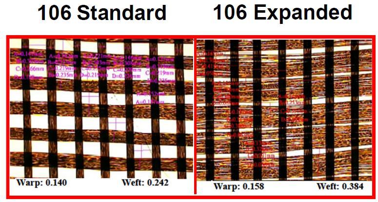 Standard Weave Versus Expanded Weave Note: Most of the spreading
