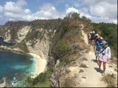 Nusa Penida our adventure island Those joining the retreat for 10 days are in