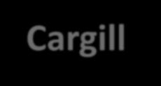 Cargill Reducing water footprint project McDonald s Cargill produces