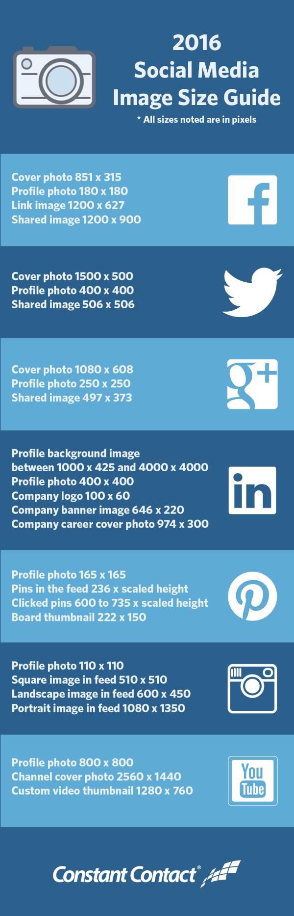 Social Media Image Size Cheat