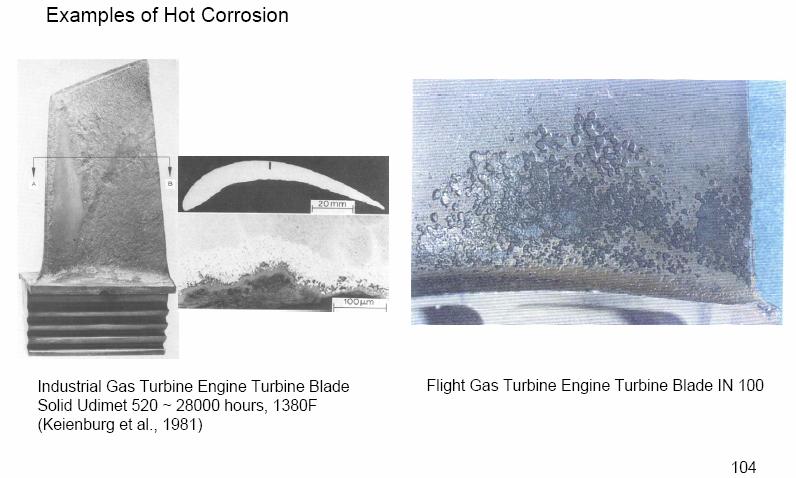 Details of these corrosion types will be discussed later.