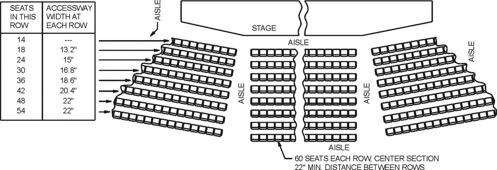 Aisle Accessways Serving Seating in Rows (102