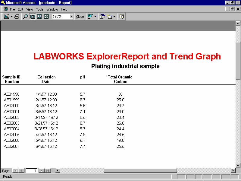 Get Information to YOUR Customers LABWORKS offers some of the most advanced report writing