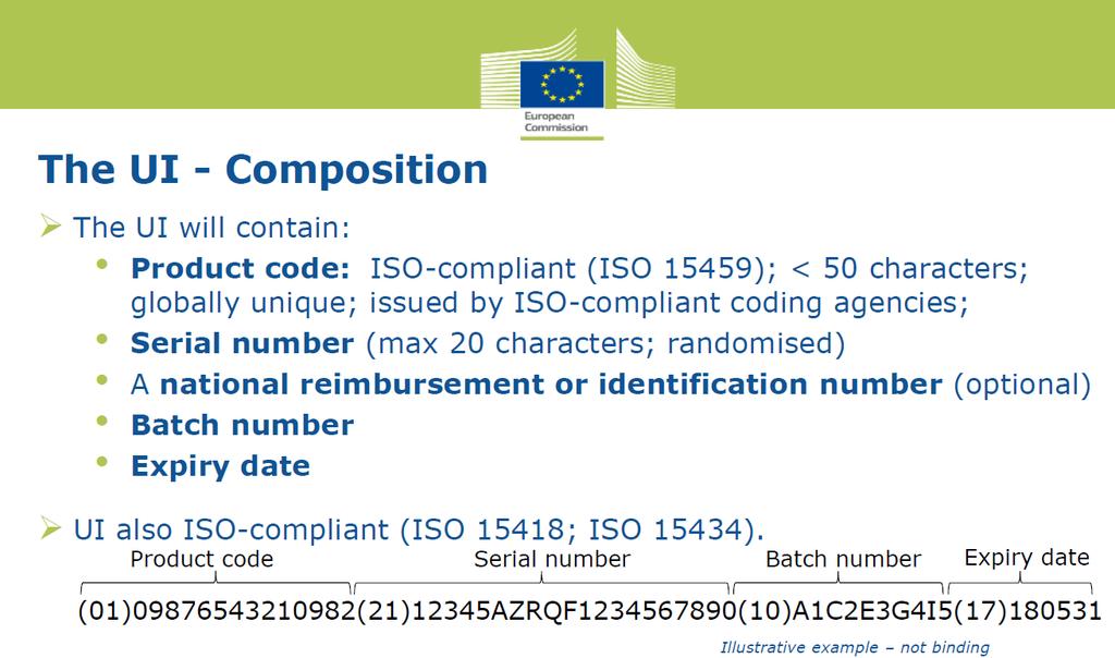 The EU Unique Identifier 12 Source: EU Commission Stakeholder