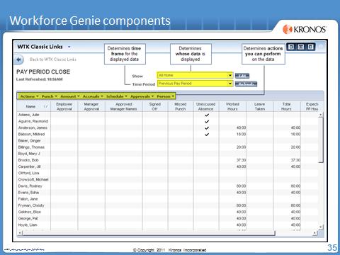 Using Genies and Hyperfinds Genies are employee data views. A Genie lists pre-defined data elements for employees selected in Show for the period of time selected in Time Period.