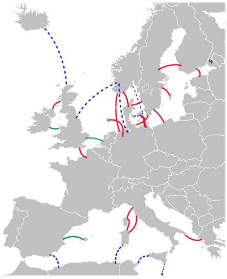 STRATHCLYDE Ireland UCD France (2) RTE EDF 10 European Member States 1 Associated Country Norway SINTEF Denmark (3) DONG