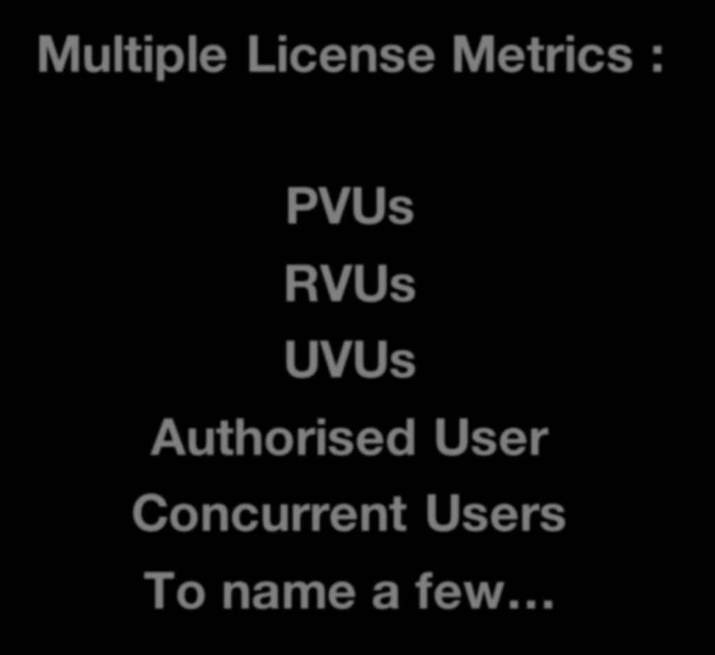Integration Bus Master Data Management Multiple License