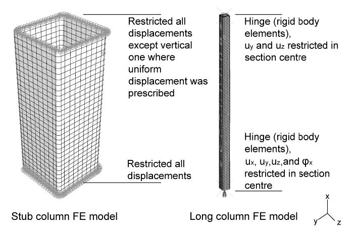 3 FE MODEL 3.1 Introduction The proposed model of residual stress distribution was subsequently introduced into a FE model, which was successfully validated previously (Jandera et al.