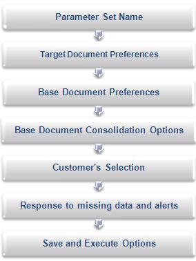 5.6.1 The Document Generation Wizard The Document Generation wizard allows you to perform mass processing of target sales documents.