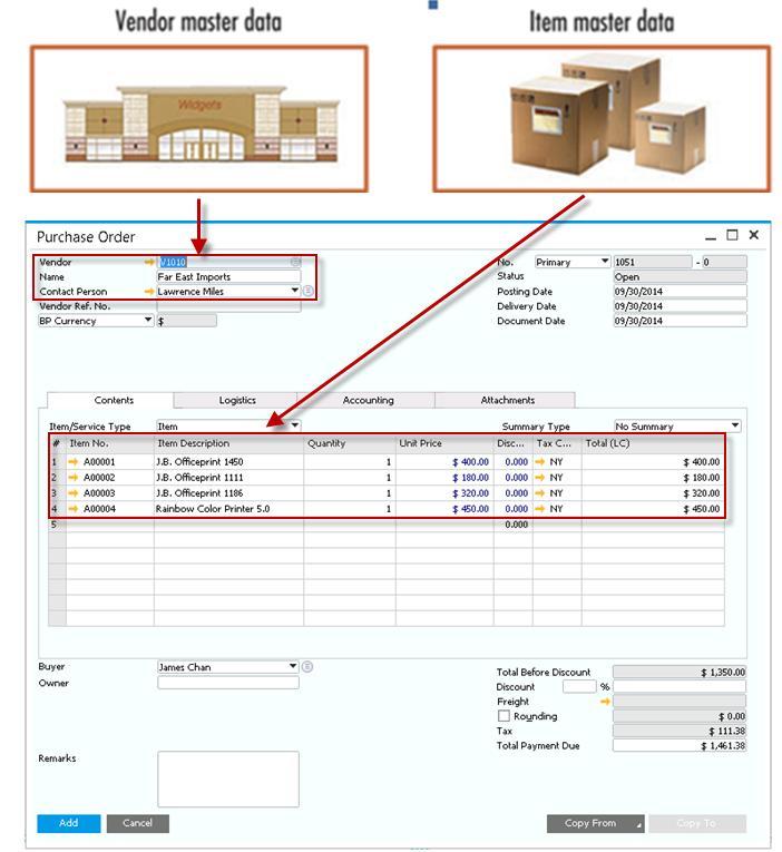 your customers, vendors, and leads as well as items that your company buys and sells. Figure 2-2 shows how a document a purchase order is constructed from master data.