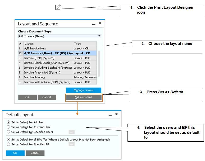 accounts group. Or use different purchase order templates for users in the different departments of your company. Figure 11-9 shows how to set the default templates for business partners and users.