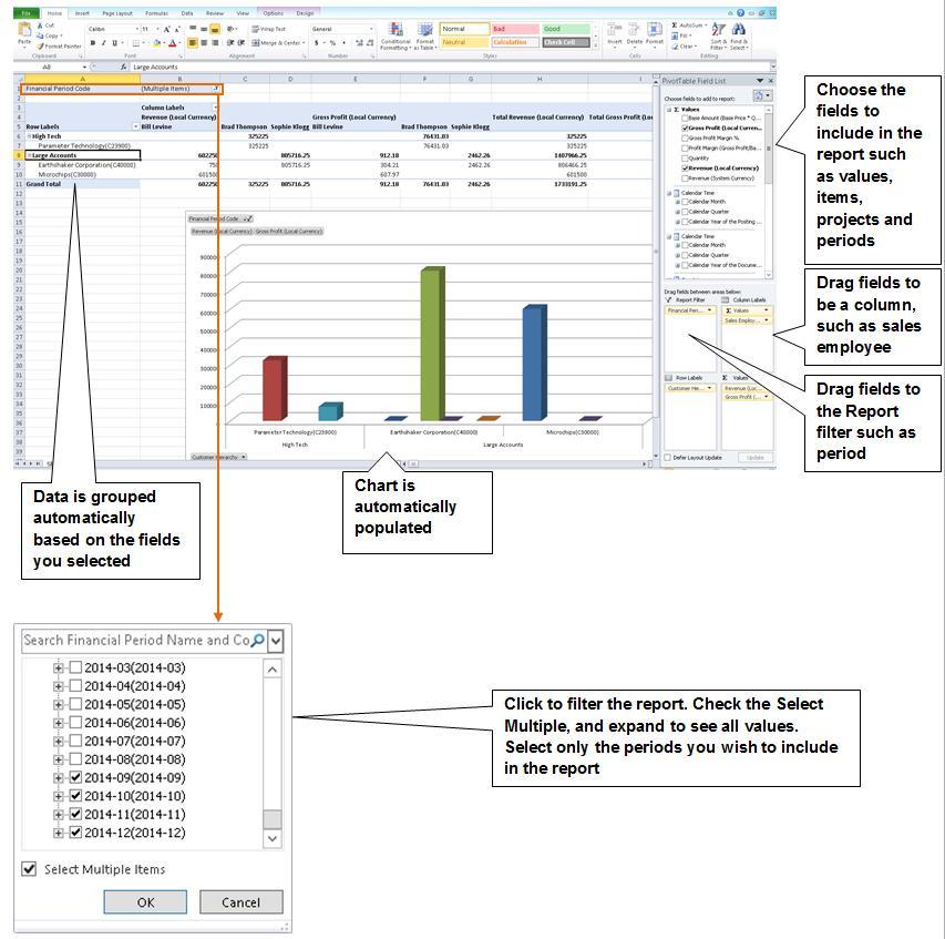 Figure 15-14: Interactive Analysis 15.4 Excel Reports Another feature available only if you are using SAP Business One, version for SAP HANA, is the easy-to-use Excel Reports.