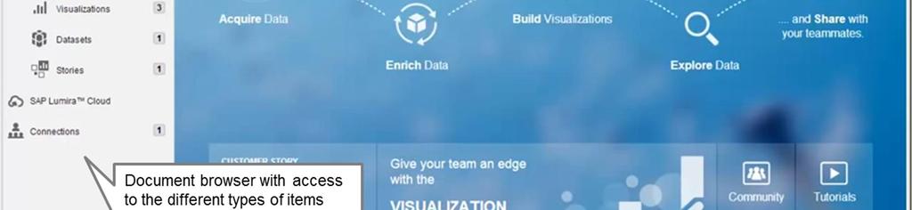 SAP Lumira supports you in building visualizations to render the values in your data so that outliers, trends and other insights are easier to spot.