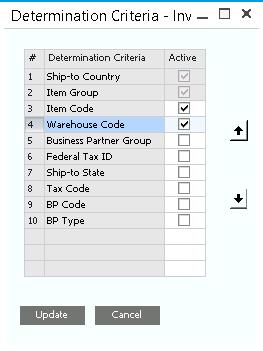 Figure 3-4: Mandatory fields for G/L Account Determination: Sales tab Note Inventory alert.