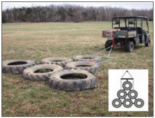 Pasture Drags (Image courtesy University of Arkansas) This drag is used to help create soil contact and a slight amount