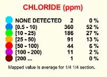 Figure 15 Road salt is a common source of chloride in groundwater. Figure 16 Chloride concentrations measured in Iowa County private wells.