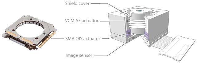 but automated manufacturing expensive Autofocus with SMA, Source: Actuator Solutions