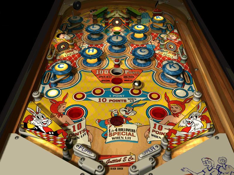 E-CRM Experimental Pinball Concept What can we do to make them happy?