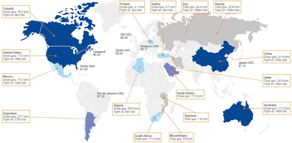 Unconventional Gas Worldwide: USA, Canada, China and Australia leading Source:
