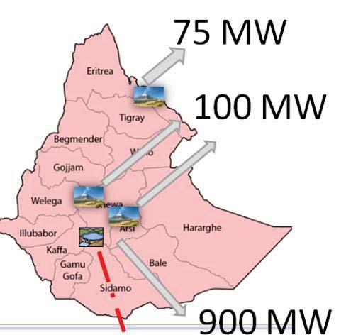 Hydropower is the most abundant energy source of Ethiopia, it is thought to form the backbone of the country s energy sector development.