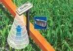 This measurement is used to assess canopy greenness and biomass to determine crop N requirements.