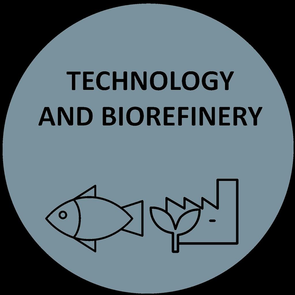 Theme 1 Developing and benchmarking technology and biorefinery approaches: from proof of concept