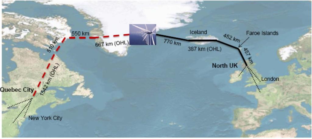 An example: Suppose that there are plans for investing in a new 5 GW wind farm in Greenland and that the grid infrastructure for