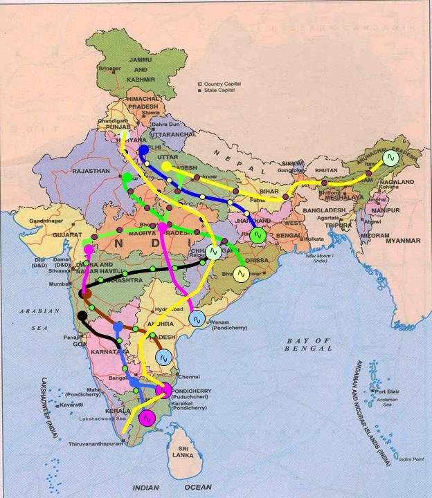 National Grid Augmentation Creation of Energy Highways based on envisaged load growth - 11 high capacity corridors - each capacity of about 4000 MW