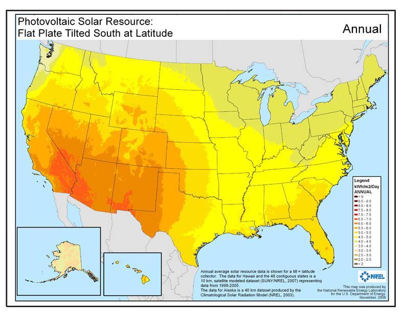 Average Daily Solar