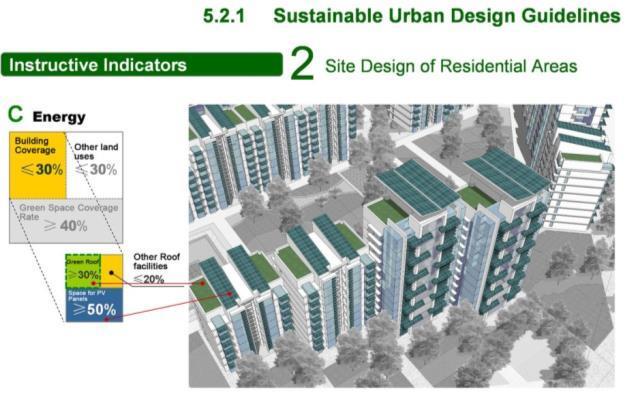 Innovative Zoning Plan 500 hectares site south-west of Beijing city Innovative approach to incorporate low carbon & sustainable planning conditions into statutory