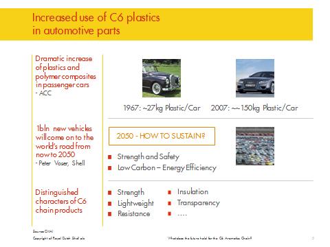 EPS, extruded polystyrene and polyurethane was almost 2.1 Gigatons of CO2-equivalent in 2005. This equates to 40 per cent of the total CO2 emissions savings enabled by chemical industry products.