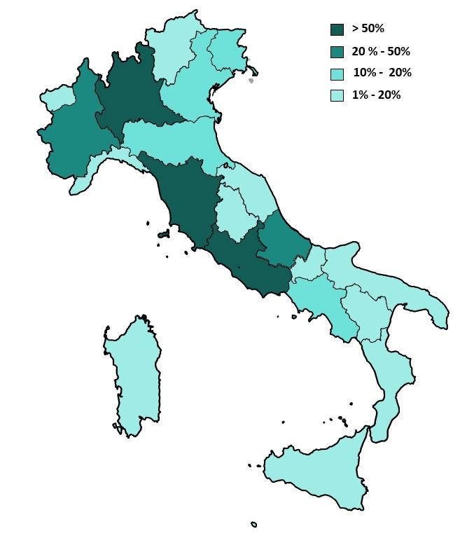 THE BIOTECH SECTOR IN : INVESTMENTS Lombardy is the first region for R&D Investments, accounting for 29% over the total Italian Regions R&D Investments Lombardy 29,43% Piedmont 6,61% Lazio 18,48%