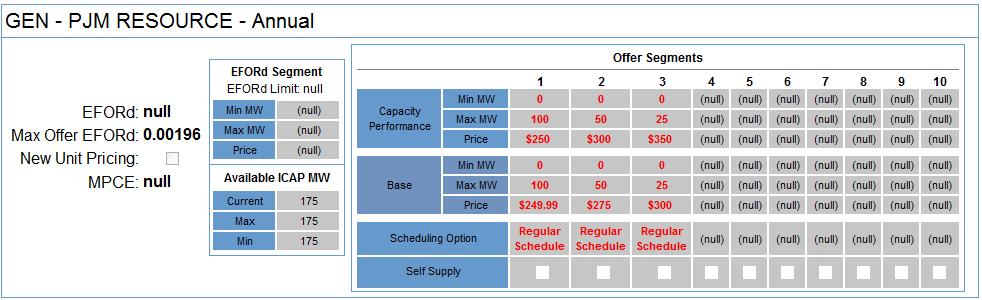 CP and Base Coupled Sell Offer Example Participants may submit coupled Sell Offers on the erpm Resource Offer screen by entering offer data in both the Capacity Performance and Base cells of a single