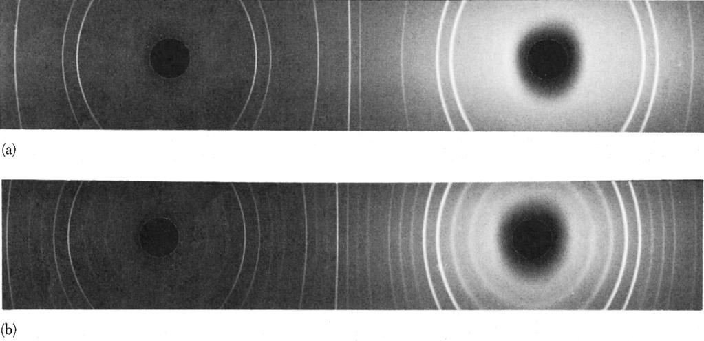ch22.qxd 9/22/4 5:29 PM Page 629 22 Alloys 629 Figure 8 X-ray powder photographs in AuCu 3 alloy. (a) Disordered by quenching from T T c ; (b) ordered by annealing at T T c. (Courtesy of G. M. Gordon.