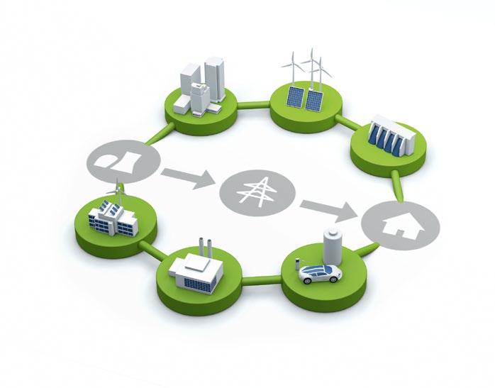 Landis+Gyr s comprehensive portfolio of scalable Smart Grid products and services helps utilities transform their business models and prepare for a more decentralized and connected future.