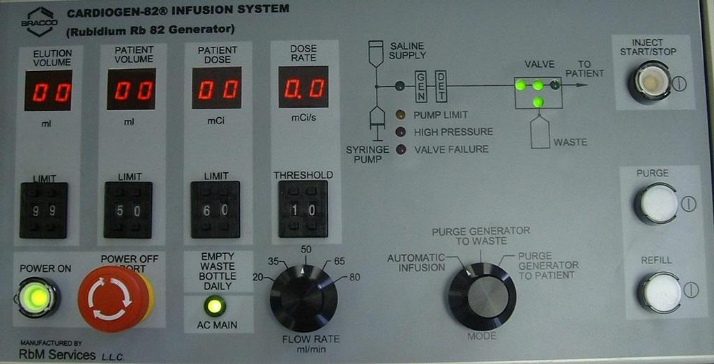CardioGen-82 Infusion System: