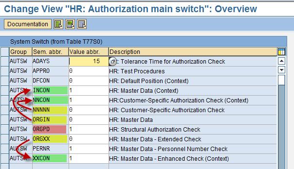 [ HR Security Switch Framework (transaction OOAC) 1.