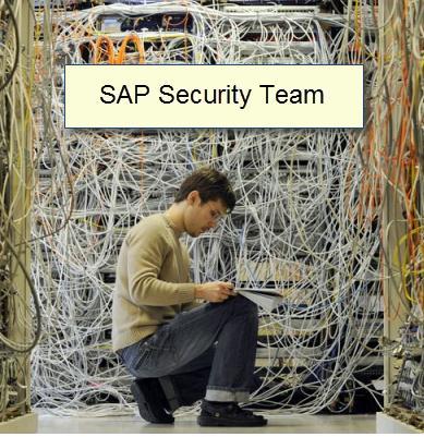 [ Cast of Characters SAP Security Team Must implement OM Structural Authorizations