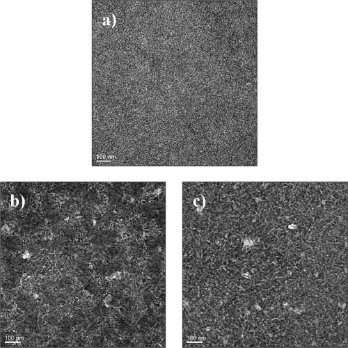 ARTICLES Lee et al. Figure 5. TEM image of films cast from PCPCTBT/C 71-PCBM with additives: (a) none, (b) 1,8-octanedithiol, and (c) 1,8-diiodooctane.