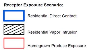 69 Exposure Areas/Exposure Units Point-By-Point Risk Calculations Potential Exposure Area Example: 0.